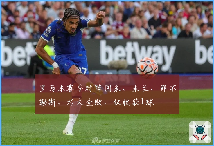 罗马本赛季对阵国米、米兰、那不勒斯、尤文全败，仅收获1球